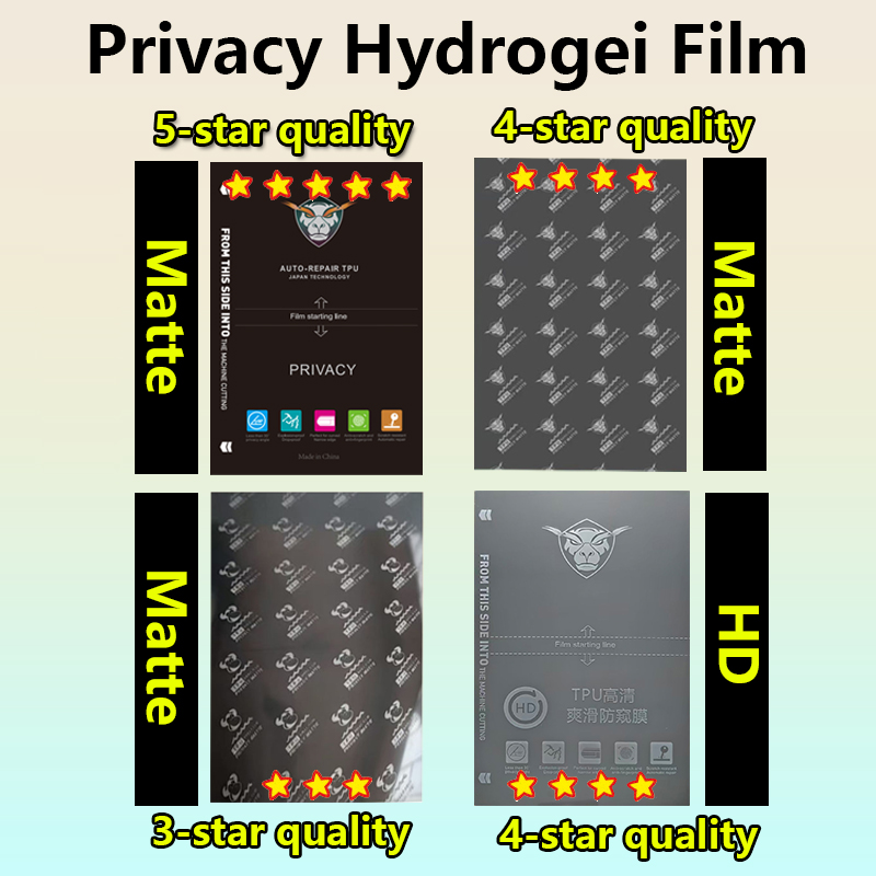 Flexible Tpu Film - 5/50 Adet Mat/Şeffaf Esnek Hidrojel Film