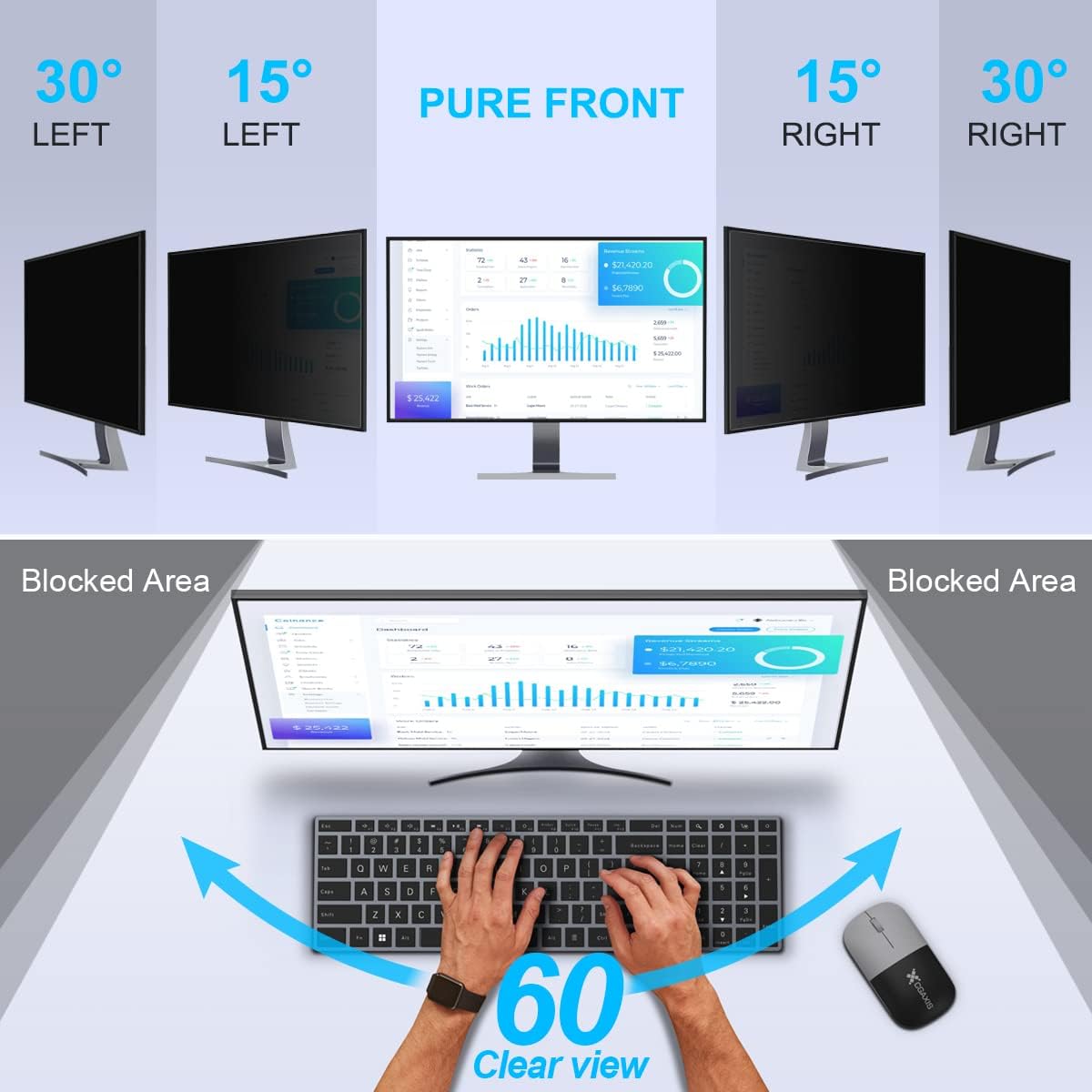 2 paket 24 inç bilgisayar gizl - Privacy Filter 2Pack incelemesi ve fiyatı