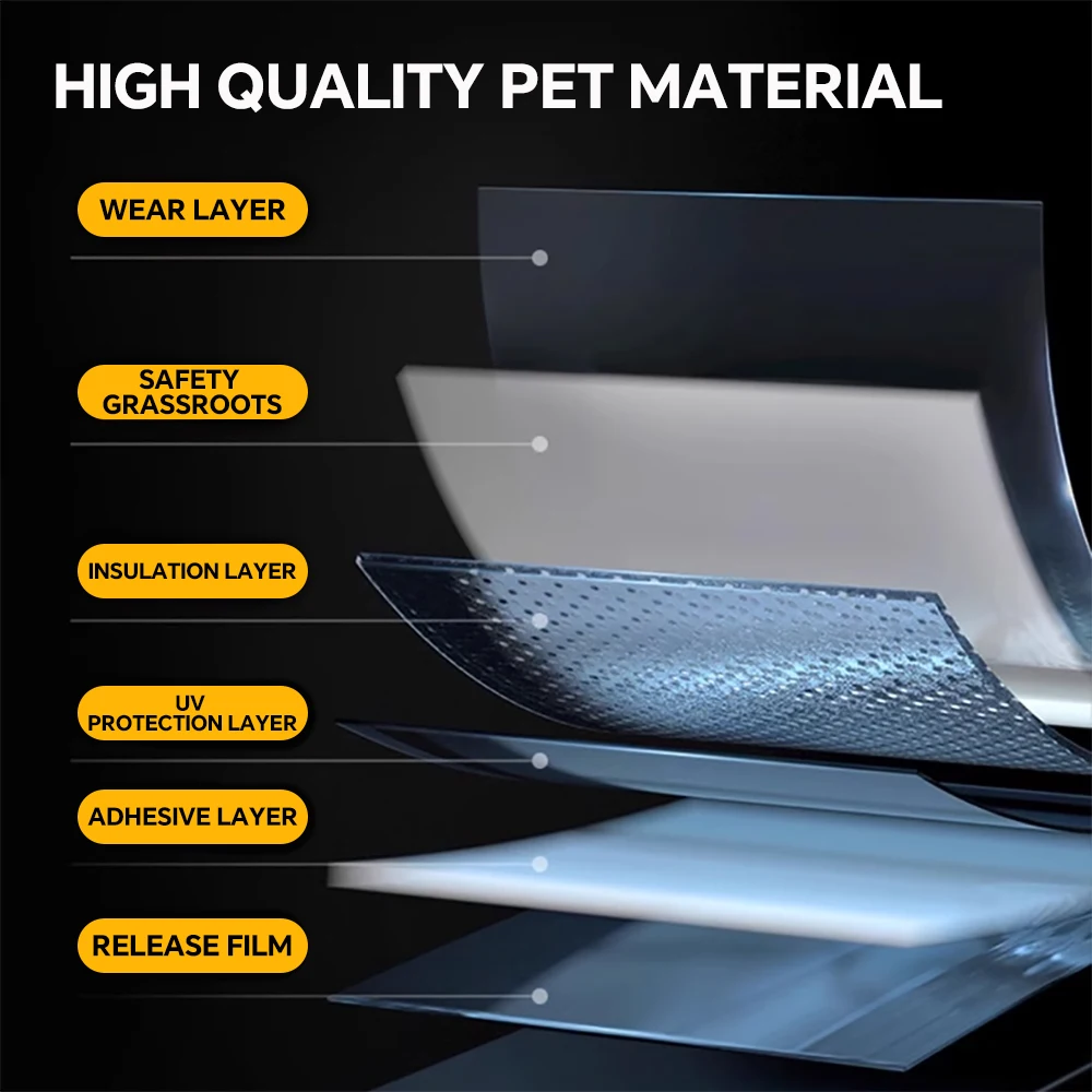 Tesla Model Y Juniper 2025 202 - Glass Protector Auto incelemesi ve fiyatı