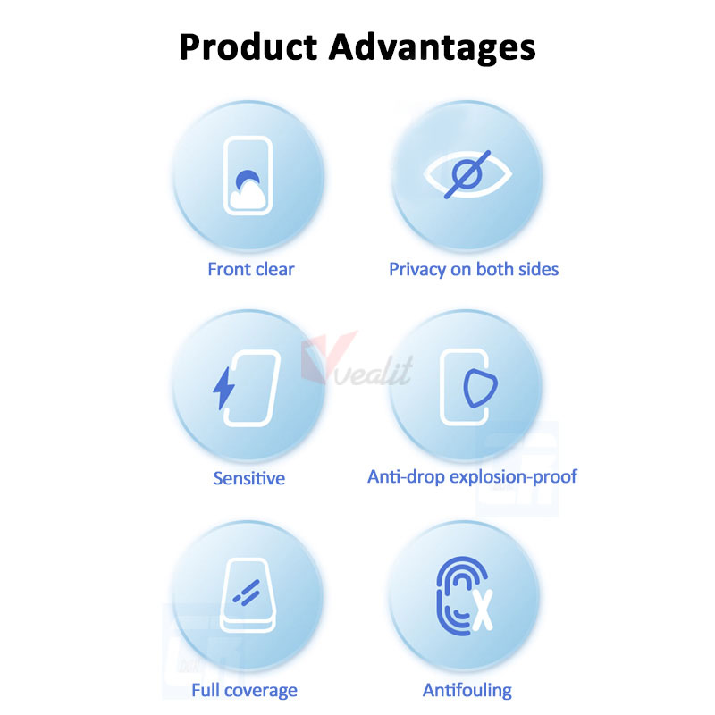 1-4 adet Anti-casus Gizlilik t - Privacy Screen Protector incelemesi ve fiyatı