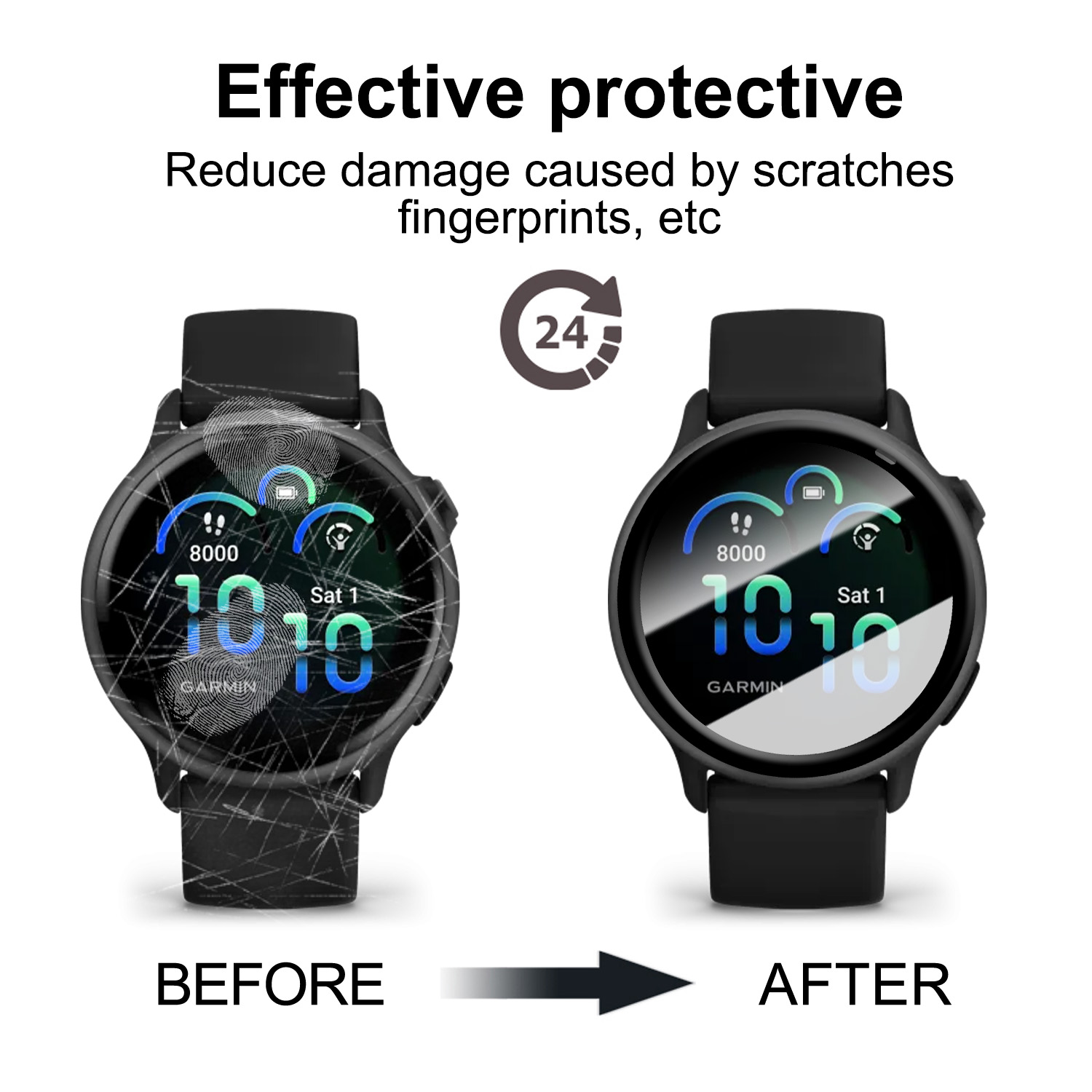 Garmin Vivoactive 6 için Esnek - Curved Edge Screen incelemesi ve fiyatı