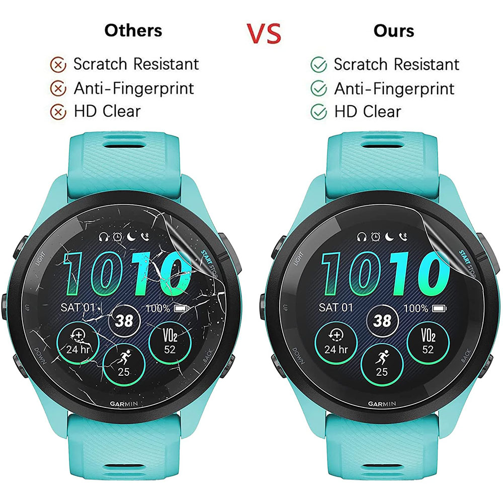 3 adet Yumuşak HD Hidrojel kor - Smartwatch Screen Film incelemesi ve fiyatı